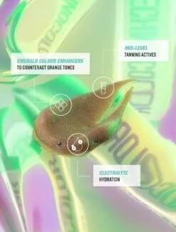 Technocolor Emerald 1 Hour Express Self Tanning Foam -Cosméticos Ventas GL23Q1DIG07 PDP TECHNO GRAPHICS PDP2