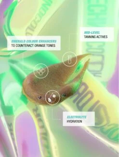 Technocolor Emerald Bundle -Cosméticos Ventas GL23Q1DIG07 PDP TECHNO GRAPHICS PDP2 2cc92757 0d38 4378 9257 ca63248a5632