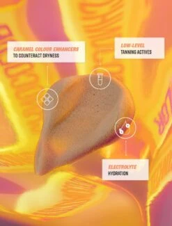 Technocolor Caramel 1 Hour Express Self Tanning Foam -Cosméticos Ventas GL23Q1DIG07 PDP TECHNO GRAPHICS PDP4