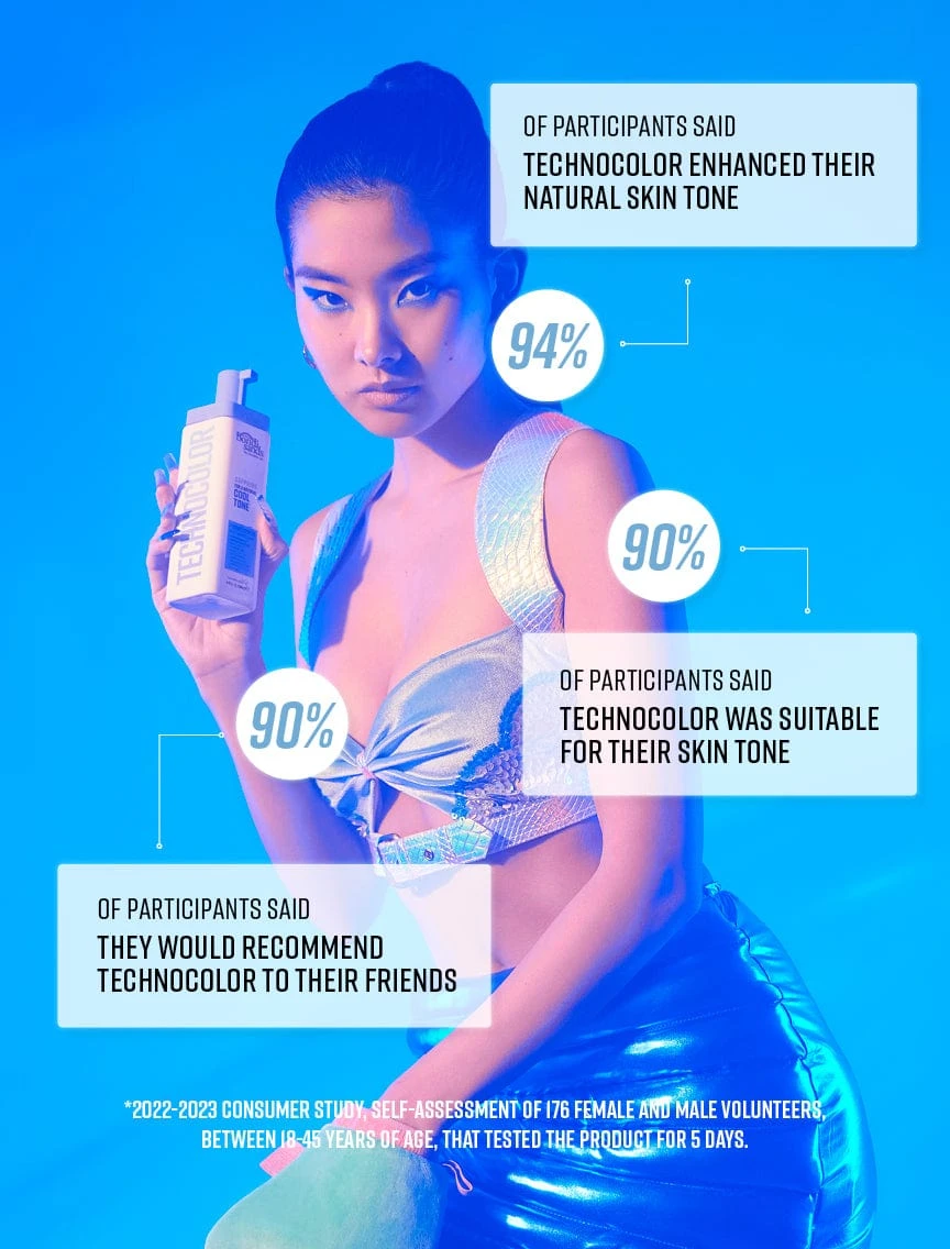 Technocolor Sapphire 1 Hour Express Self Tanning Foam 9 Technocolor Sapphire 1 Hour Express Self Tanning Foam - Imagen 9